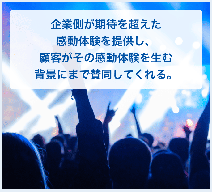 企業側が期待を超えた感動体験を提供し、顧客がその感動体験を生む背景にまで賛同してくれる。