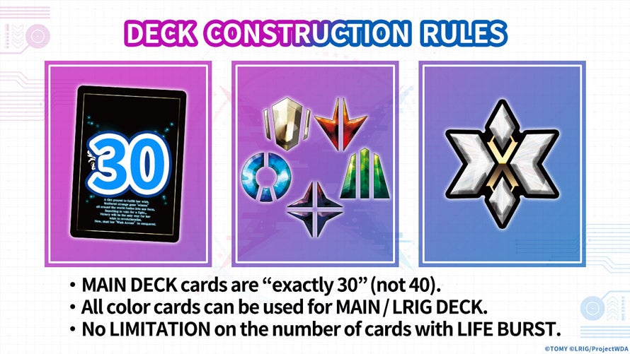 2. Deck Construction