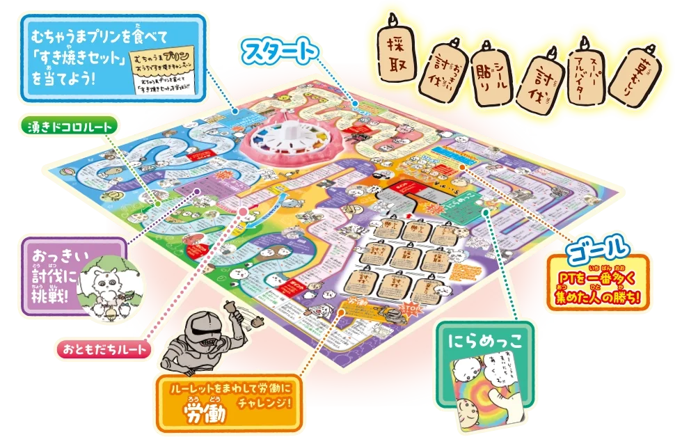 ちいかわ人生ゲーム 盤面