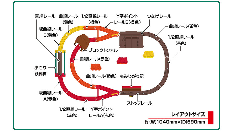 レイアウトサイズ約（W）1,040mm×（D）690mm