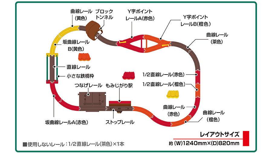 レイアウトサイズ約（W）1,240mm×（D）820mm｜▪️使用しないレール：1/2直線レール（茶色）×1本