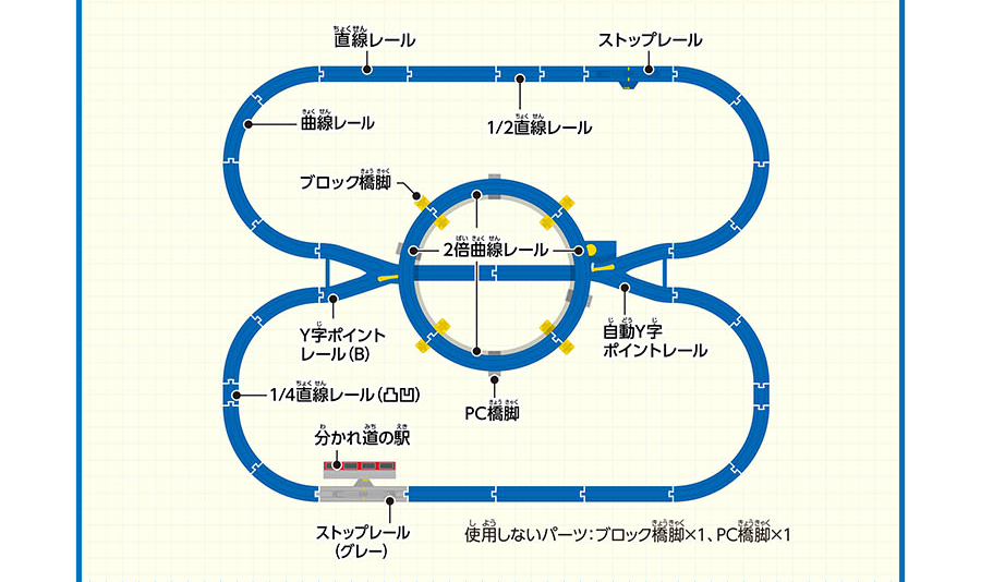 立体交差が楽しいレイアウト図