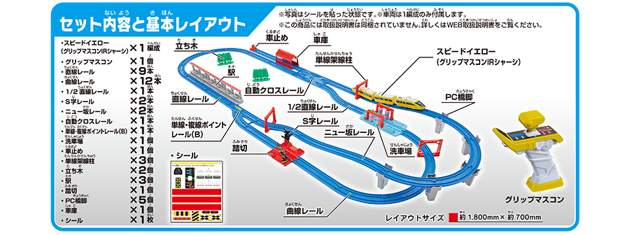 セット内容と基本レイアウト：・スピードイエロー(グリップマスコンIRシャーシ)×1編成・グリップマスコン×1個・直線レール×9本・曲線レール×12本・1/2直線レール×1本・S字レール×2本・ニュー坂レール×2本・自動クロスレール×1本・単線・複線ポイントレール(B)×1本・洗車場×1個・車止め×1個・単線架線柱×3個・立ち木×2個・駅×3個・踏切×1個・PC橋脚×5個・車庫×1個・シール×1枚｜レイアウトサイズ：約1,800mm×約700mm｜※写真はシールを貼った状態です。※写真は1編成のみ付属します。※この商品には取扱説明書は同梱されていません。詳しくはWEB取扱説明書をご覧ください。