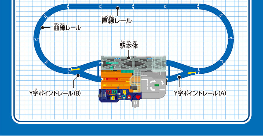 直線レールと曲線レールを組み合わせた写真