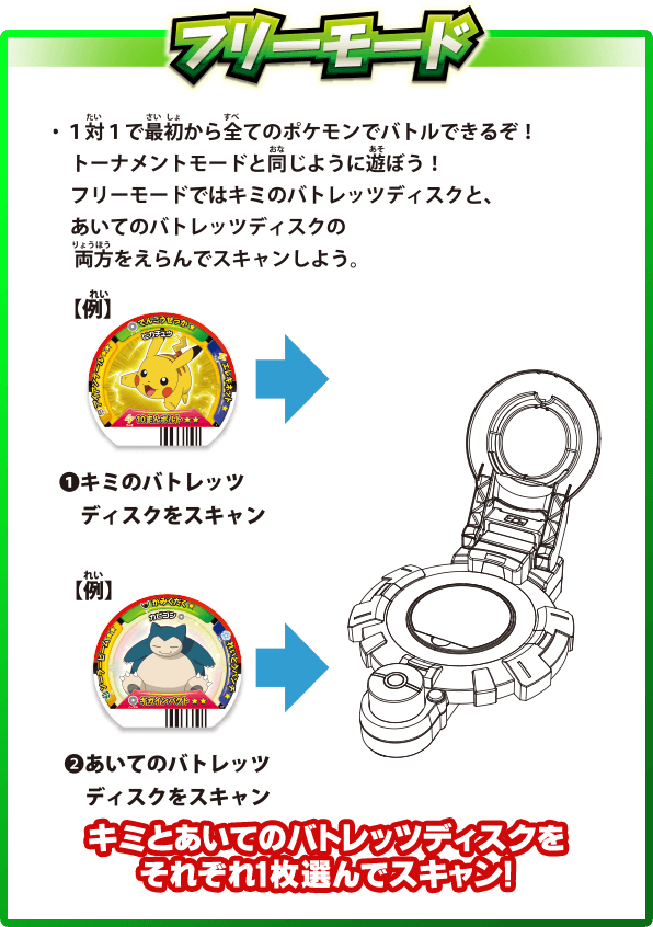 超回転！ポケモン バトレッツ｜ポケットモンスター｜タカラトミー