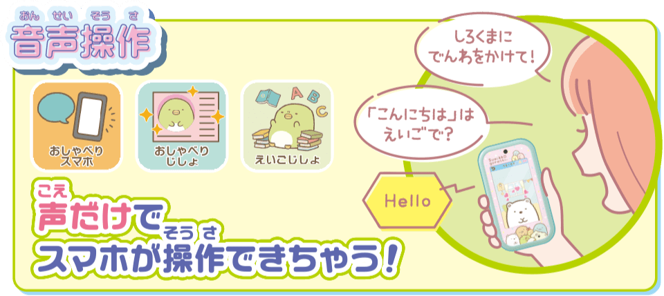 音声操作　声だけでスマホが操作できちゃう！