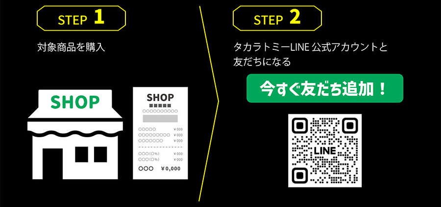 STEP1：対象商品を購入｜STEP2：タカラトミーLINE公式アカウントと友だちになる