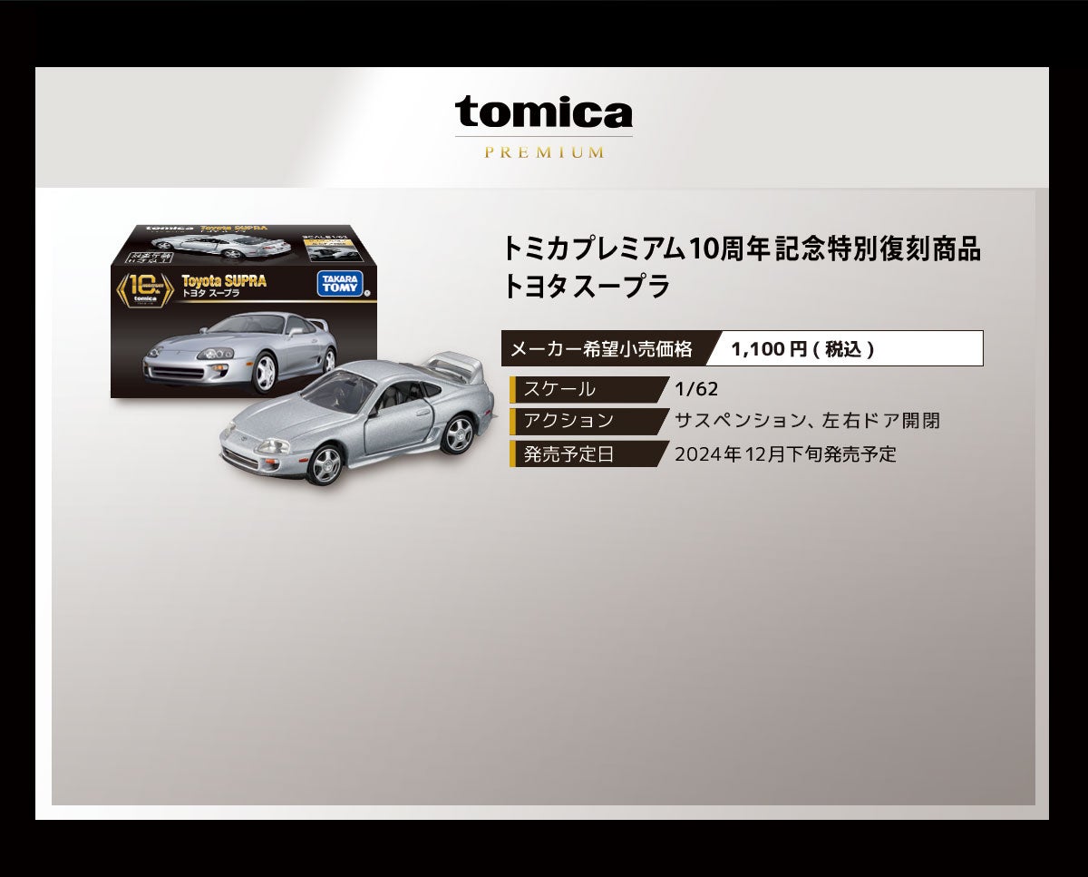 トミカプレミアム１０周年記念特別復刻商品 トヨタ スープラ