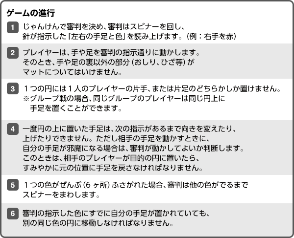 ツイスターの基本的な遊び方｜ツイスター｜商品情報｜タカラトミー