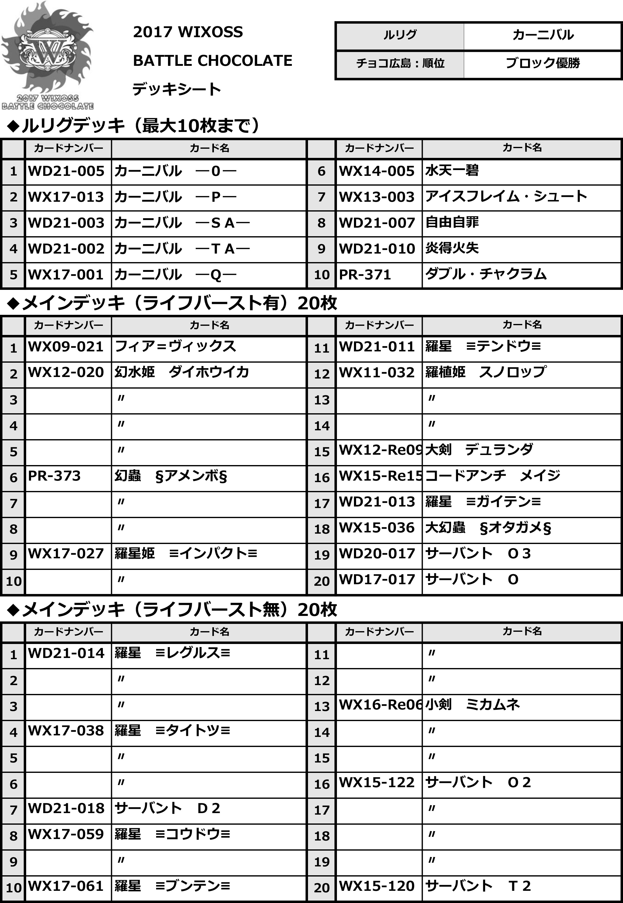 WIXOSSコラム 第107回 教えて、＃ノーベル＃先生！ 第12回 スノロップ